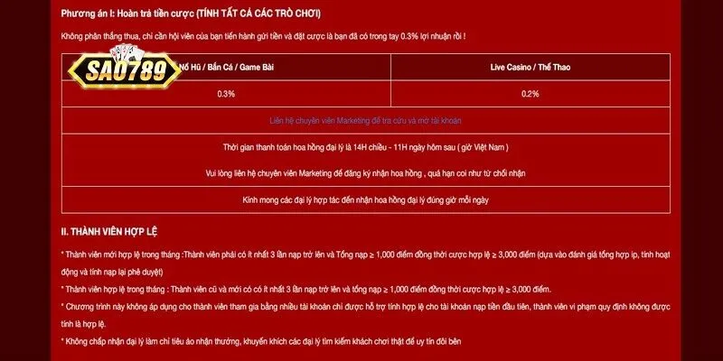 Khái quát qua một số thông tin cơ bản về đại lý Sao789