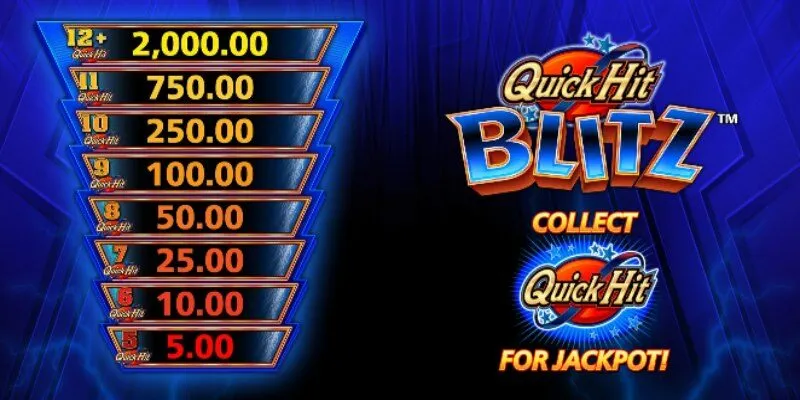Tìm hiểu cơ bản về slot game Quick Hit