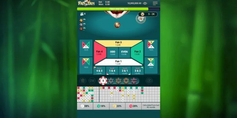 Ưu điểm hấp dẫn trong các bàn cược tại Sao789